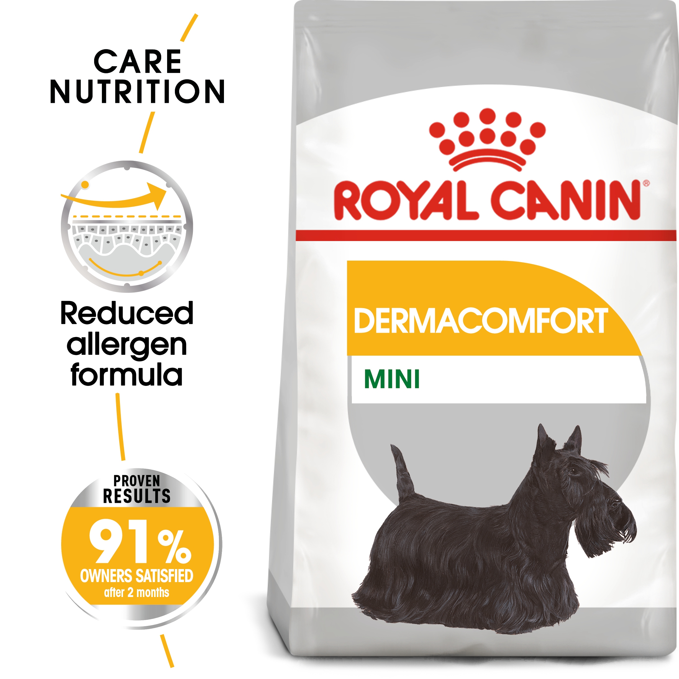 Canine Care Nutrition Mini Dermacomfort 3 KG From ROYAL CANIN 1 Canine Care Nutrition Mini Dermacomfort 3 KG From ROYAL CANIN